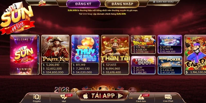 Lợi ích khi áp dụng công nghệ RNG & RTP tại Sunwin